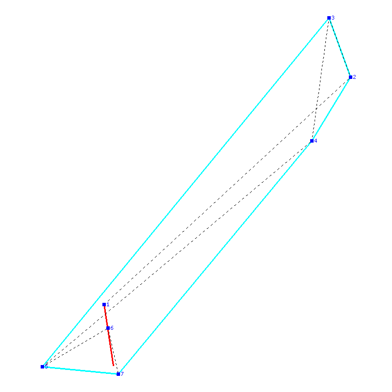 Flugauswertung